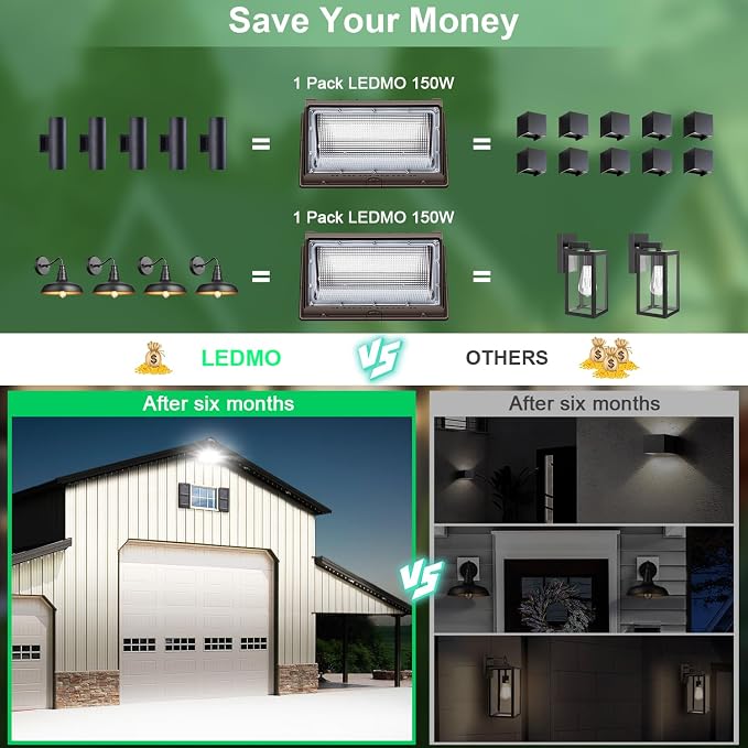 ledmo LED Wall Pack Light 150w Waterproof Ultra Bright Outdoor Lights Wall - Image 2