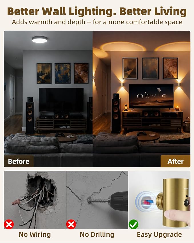 EZVALO Motion Sensor Wall Sconces - Image 2
