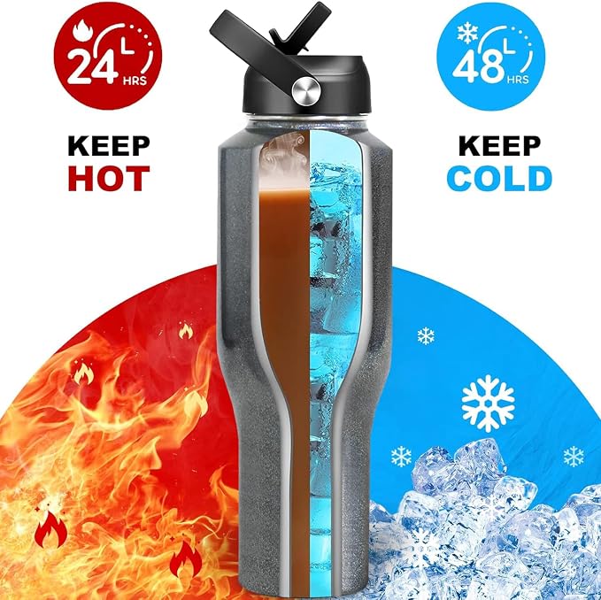 HYDROWION 40 oz Insulated Water Bottle - Image 3