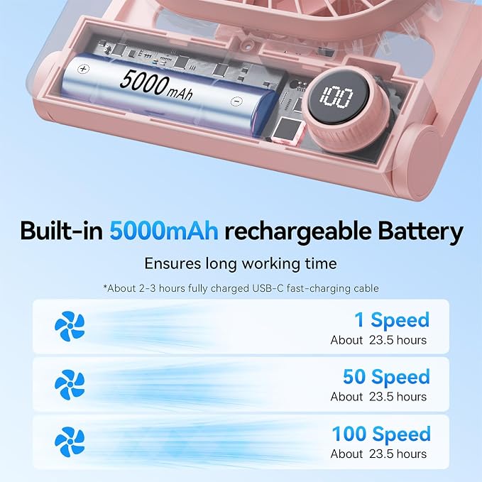 GOCKERA Desk Fan, 6.61''Ultra-thin 5000mAh Battery Powered Fan - Image 4