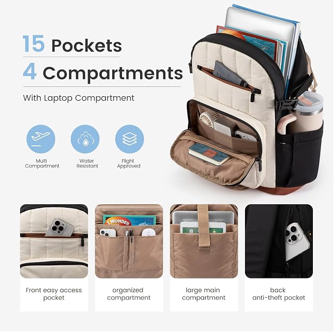 LOVEVOOK Laptop Backpack for Women - Image 3