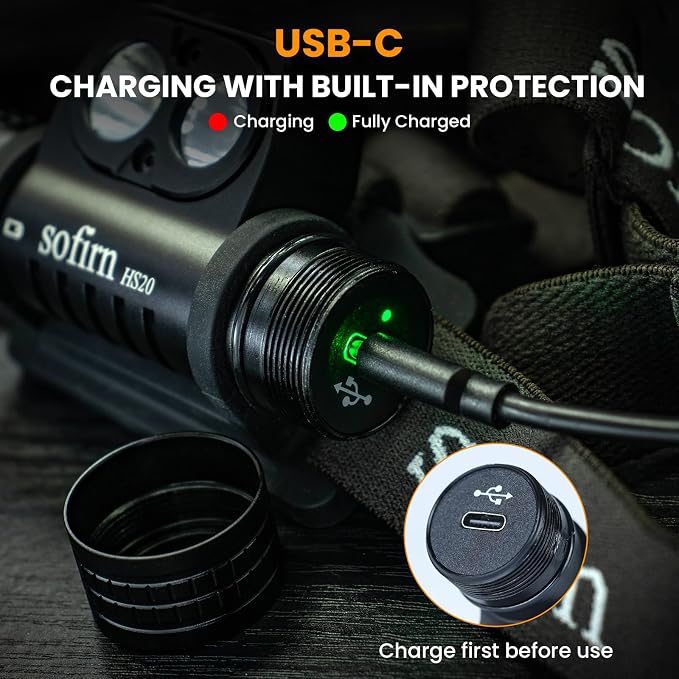 sofirn HS20 Dual Beam Headlamp, Independent Flood & Spot Control, USB-C - Image 5