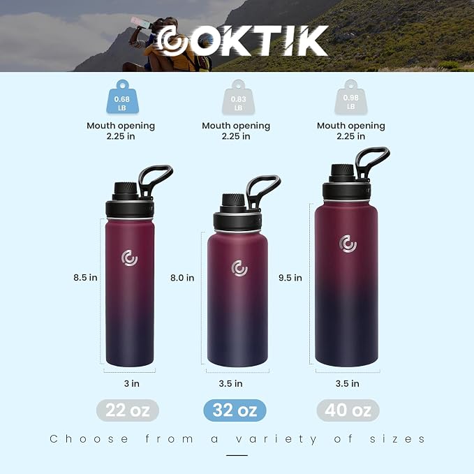 Sports Water Bottle 32oz, Insulated Water Bottle - Image 2
