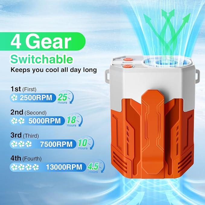 Portable Fan 4000mAh Rechargeable, 4 Speeds 13000RPM Strong Airflow, Personal - Image 2