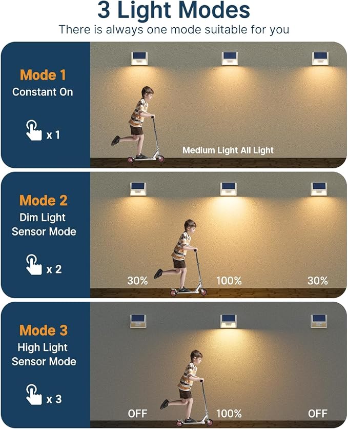 vighep 12Pack White Solar Lights Outdoor Motion Sensor, 3000K Warm Light/3 - Image 3