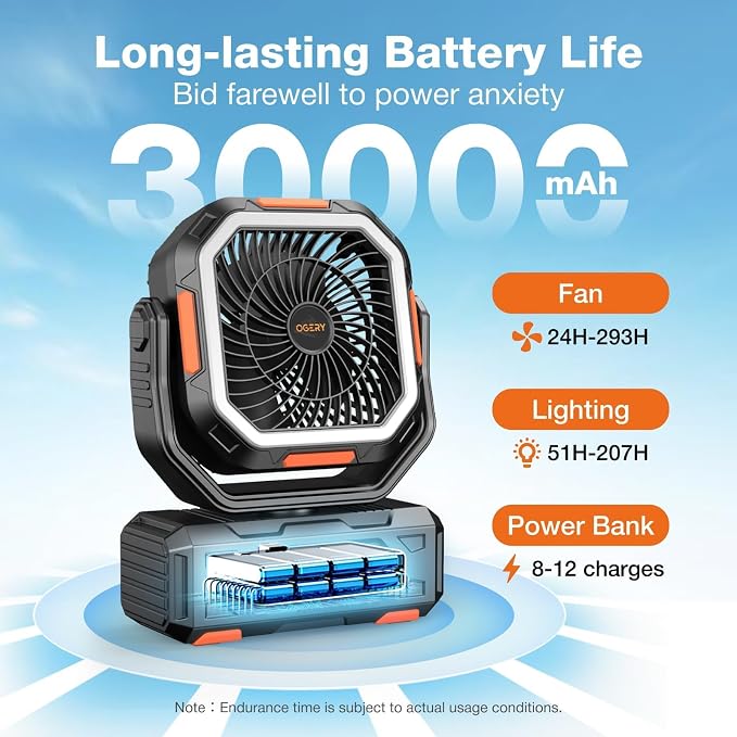 OGERY Camping Fan, Portable Fan Rechargeable - Image 4