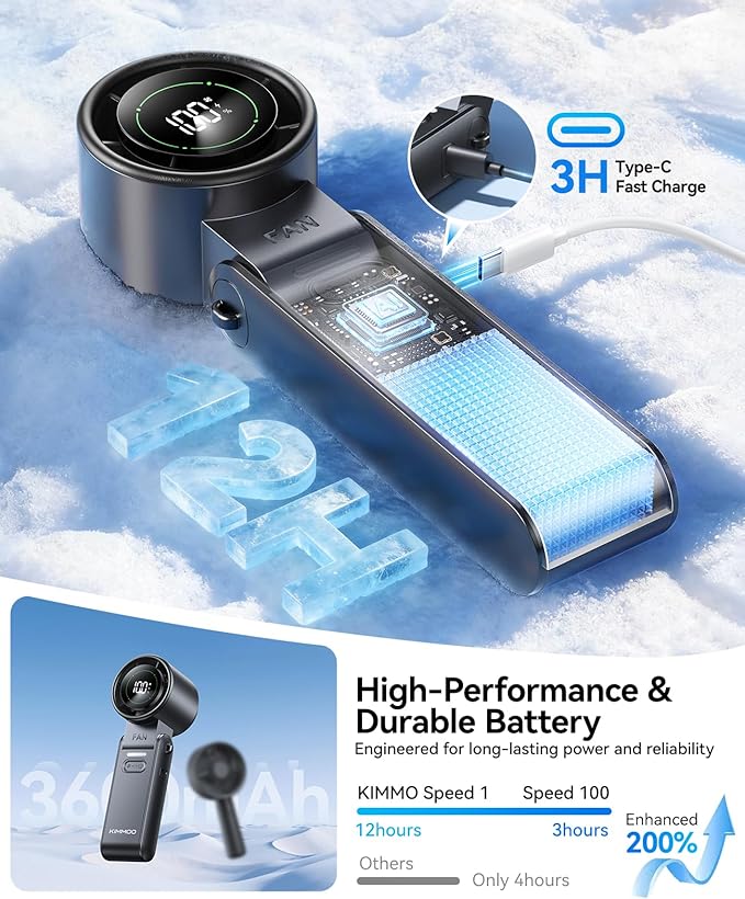 KIMMOO 3-in-1 Portable Handheld Turbo Fan-100 Speeds, Powerful 20000 RPM - Image 3
