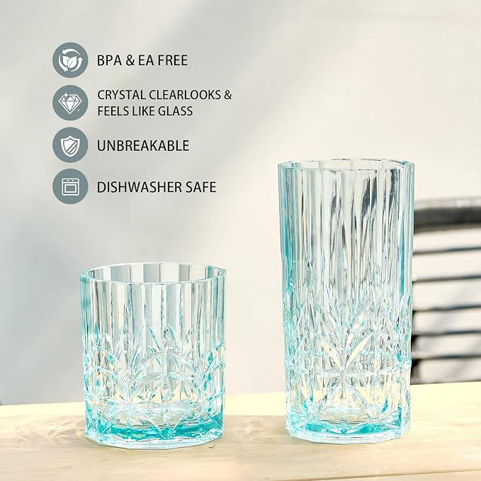 BELLAFORTE Shatterproof Tritan Plastic Drinking Glasses. 13oz & 18oz Water - Image 2