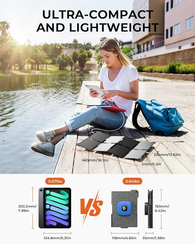 BigBlue Ultra-Light Portable 25W Solar Panel Charger - Image 2