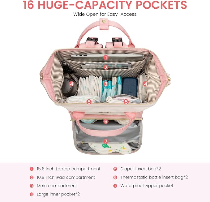 LOVEVOOK Diaper Bag Backpack, Baby Bag - Image 2