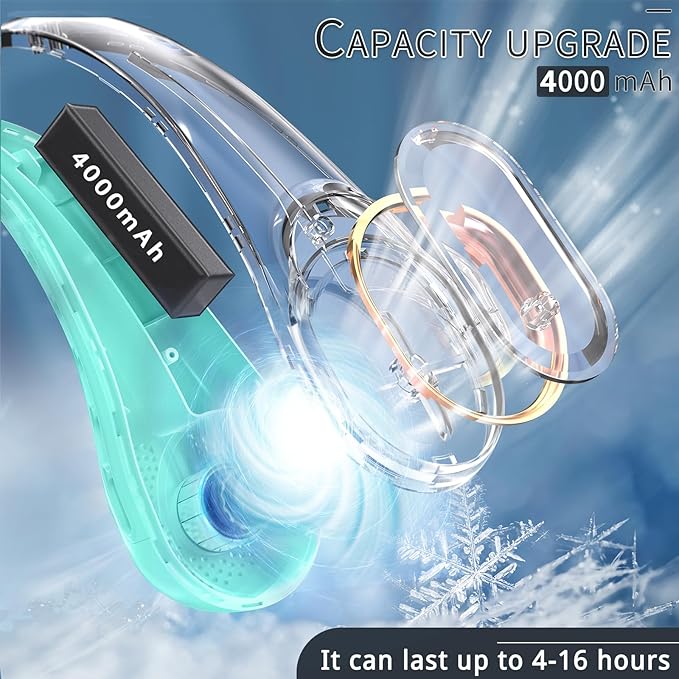 ASNUG Portable Neck Fan, Neck Fans - Image 4
