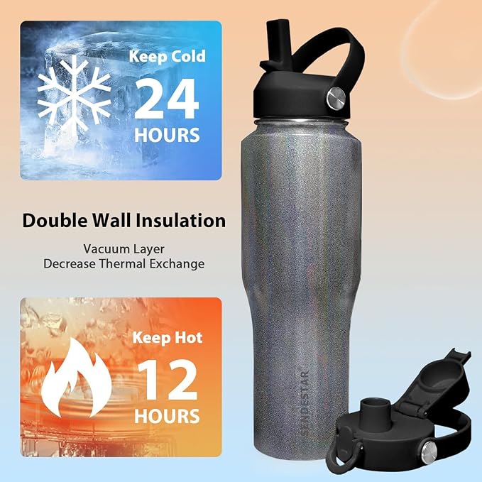 SENDESTAR Water Bottle, Wide Mouth Stainless Steel Vacuum Insulated Double Wall - Image 3