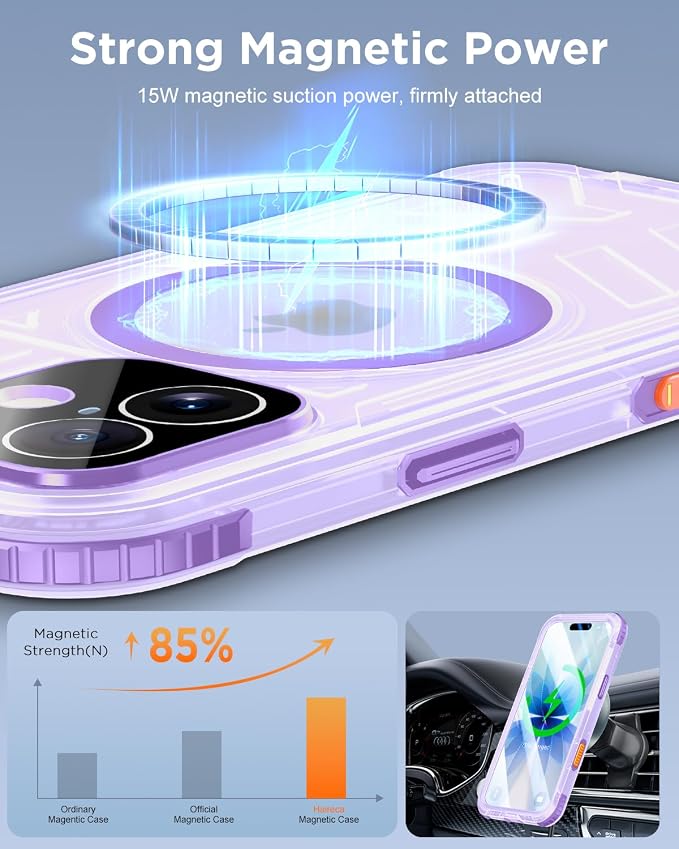 for iPhone 17 Waterproof Case - Image 7