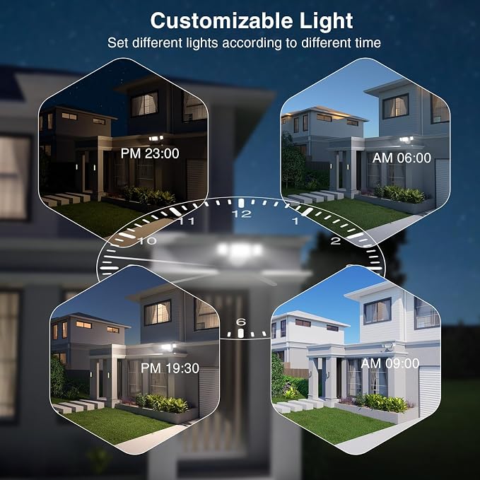 Onforu 55W Smart LED Flood Lights Outdoor, Tunable 2700K-6500K, APP Control - Image 5