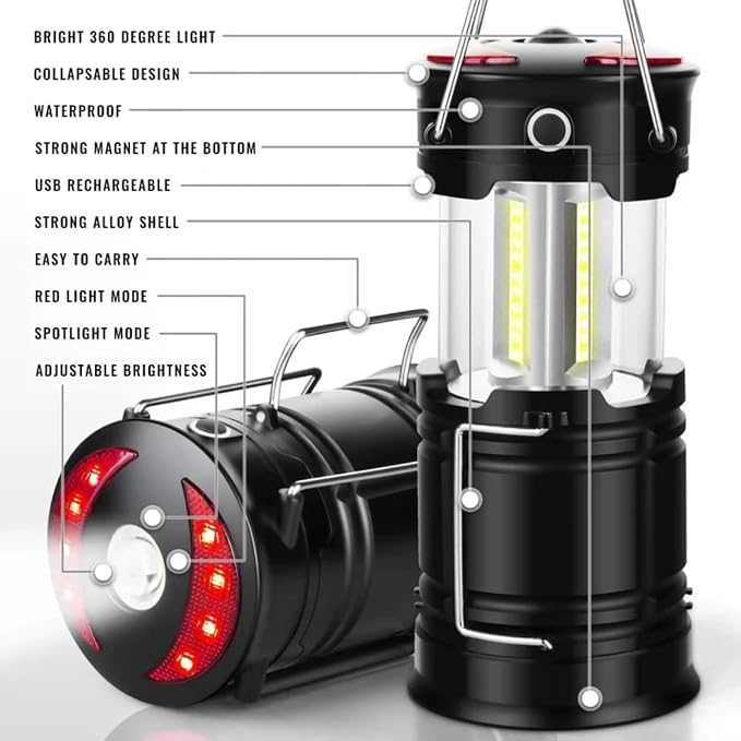 Night Buddy LED Headlamp Rechargeable Flashlight - Image 2