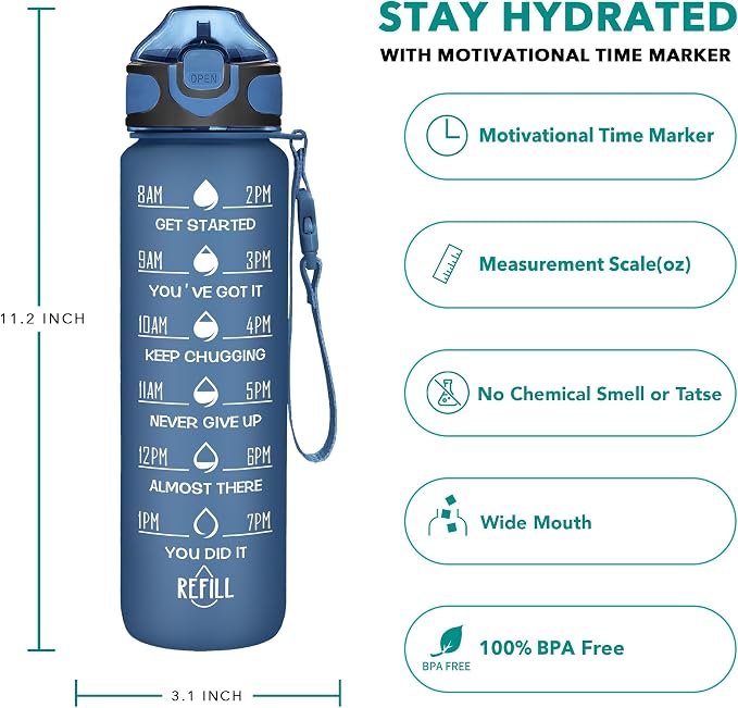 Enerbone 32 oz Water Bottle - Image 2