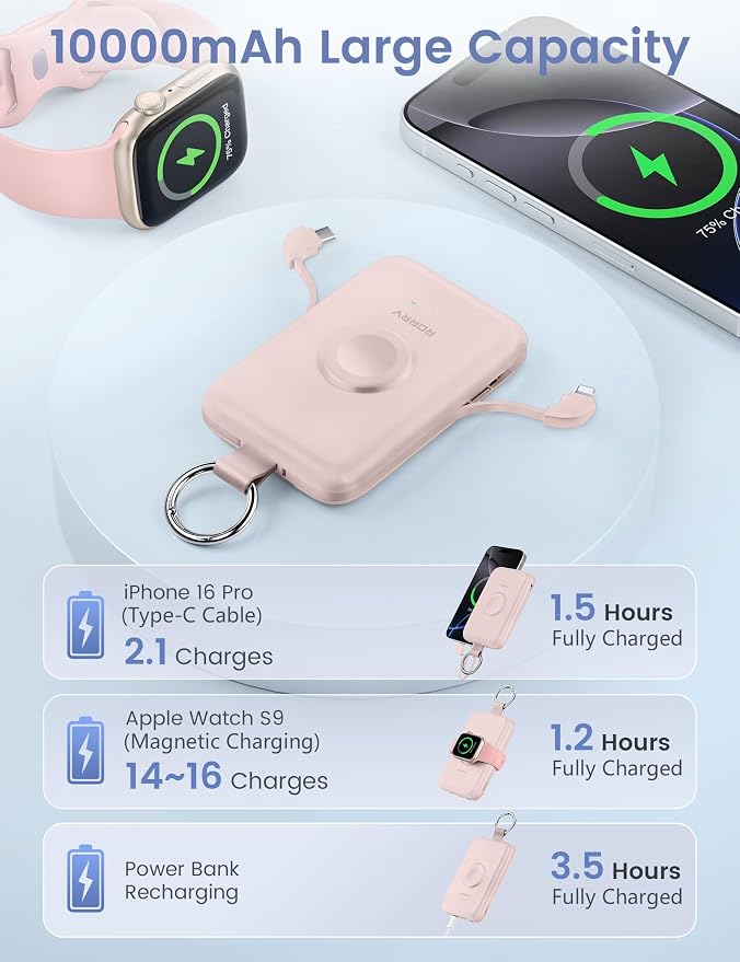 RORRY Portable Charger, 10000mAh PD 20W Fast Charging Portable Charger Power - Image 5