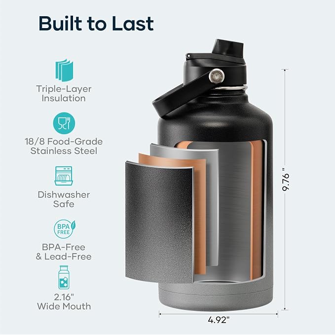 Insulated Water Bottle 64 oz - Image 4