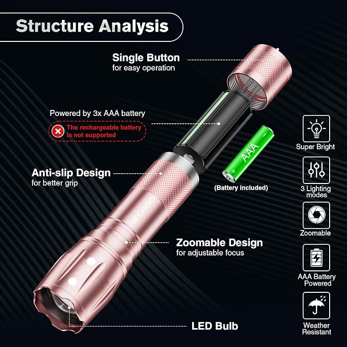 RECHOO LED Flashlight 2 Pack Pink, Tactical Flashlights High Lumens - Image 2