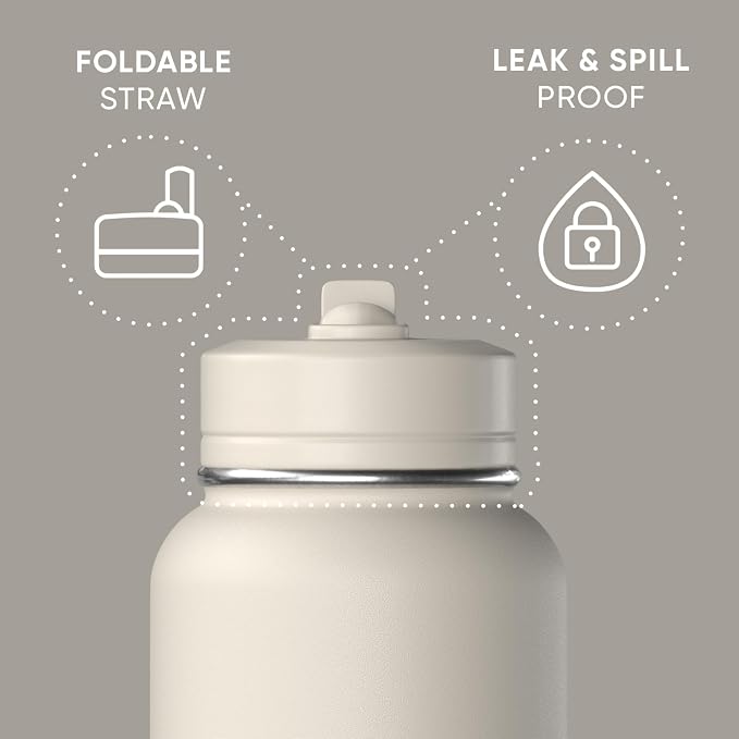 Hydrapeak 32oz Sport Insulated Water Bottle - Image 3