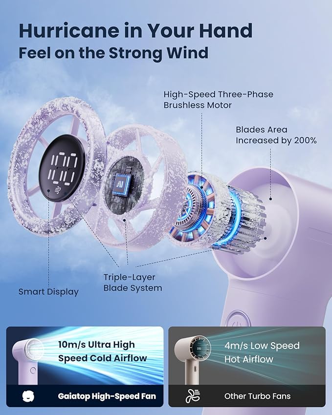 Gaiatop Mini Portable Handheld Fan, 4000mAh Personal Turbo Fans Pocket Size - Image 3