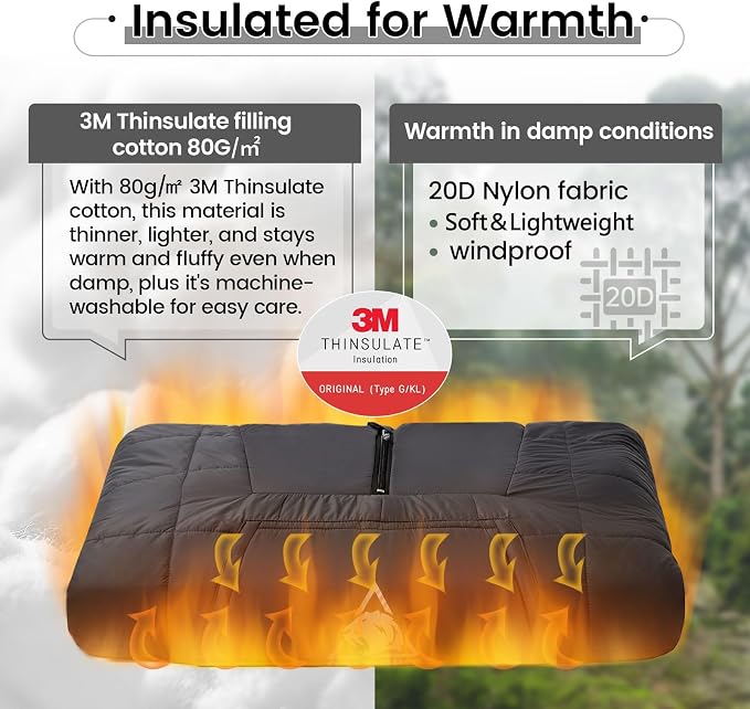 ONETIGRIS Camping Blanket Poncho - Image 3