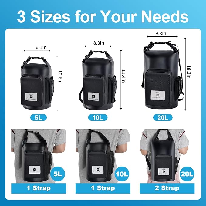 Rynapac 10L Waterproof Dry Bag - Image 6