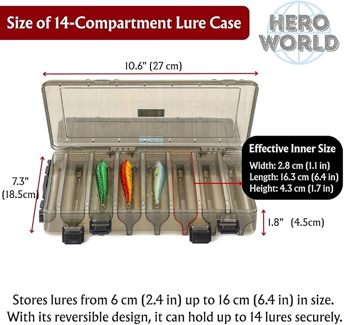 Fishing Tackle Box Set – 2-Pack Double-Sided Reversible Lure Organizer - Image 3