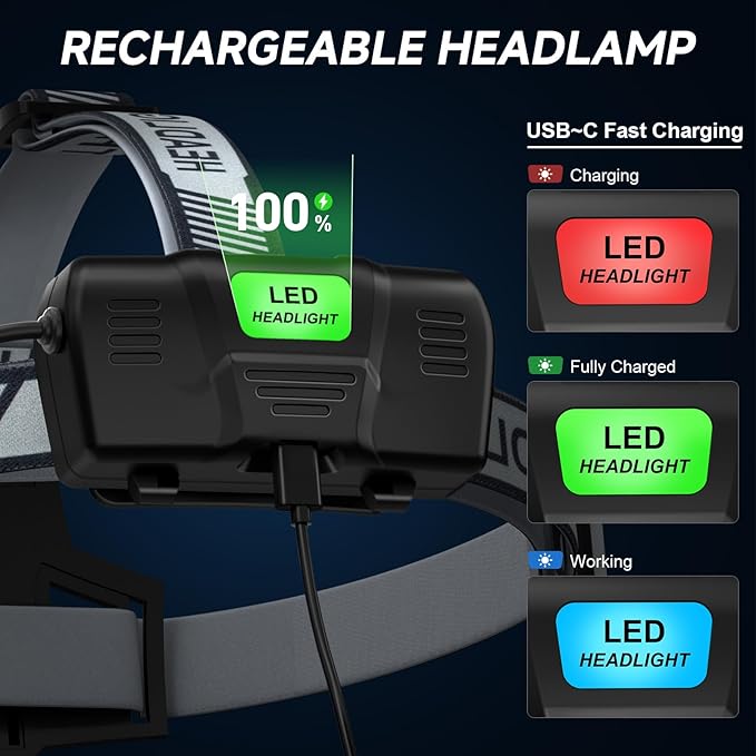 NiaoChao Headlamp Rechargeable, 99000 LM Super Bright LED Head Lamp - Image 3