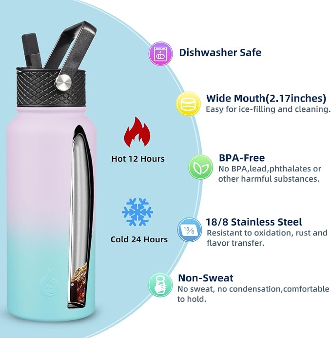 BJPKPK Insulated Water Bottles - Image 3