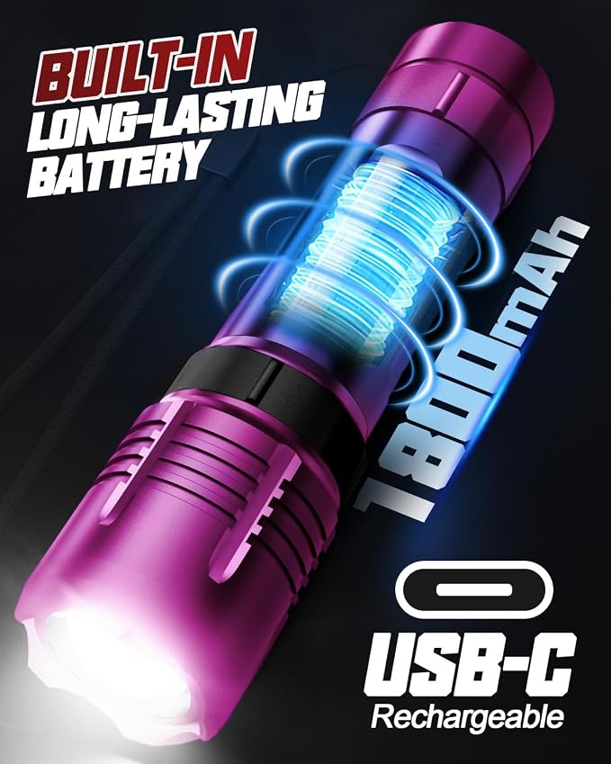 Victoper Pink Rechargeabe Flashlight 2 Pack, High Lumens 5 Modes LED Bright - Image 6