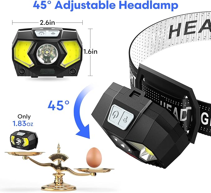 Lsnisni LED Headlamp 2 Pack, 1500 Lumen Bright Head Lamp - Image 5