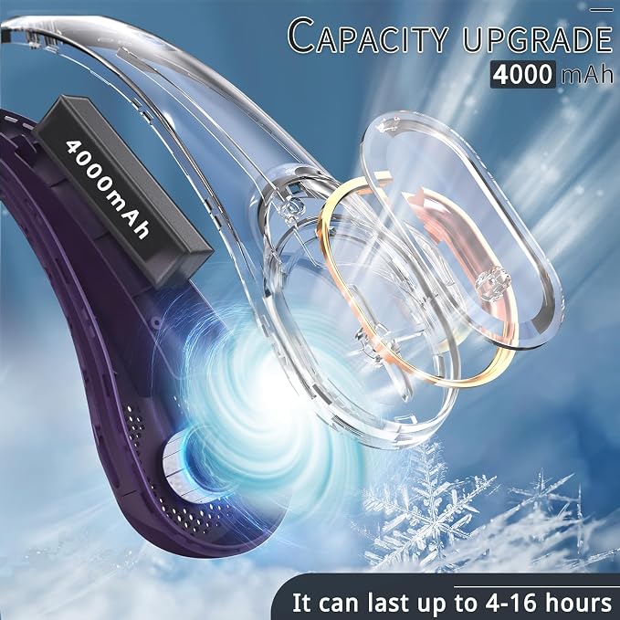 ASNUG Portable Neck Fan, Neck Fans - Image 4