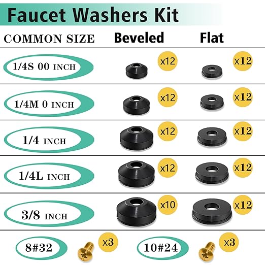 XBVV 158 Pcs Faucet Rubber Washers and Garden Hose Gasket Assortment Kit - Image 2