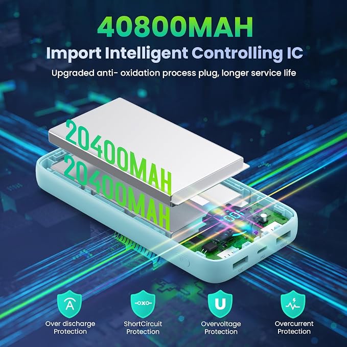 Portable Charger 40, 800mAh Power Bank, 25W PD QC 4.0 Fast Charging Portable - Image 4