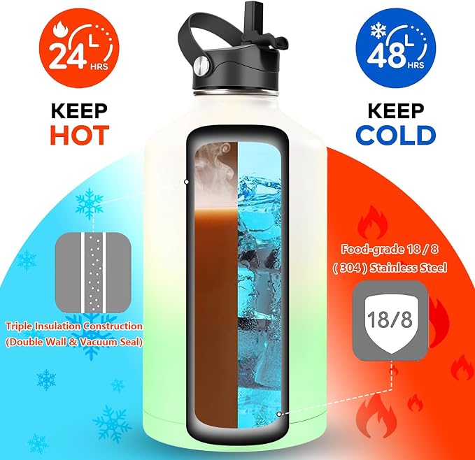 Water Bottle Insulated 32oz 40oz 64oz 128oz Straw Lid Spout Lid & 3 Lids - Image 9