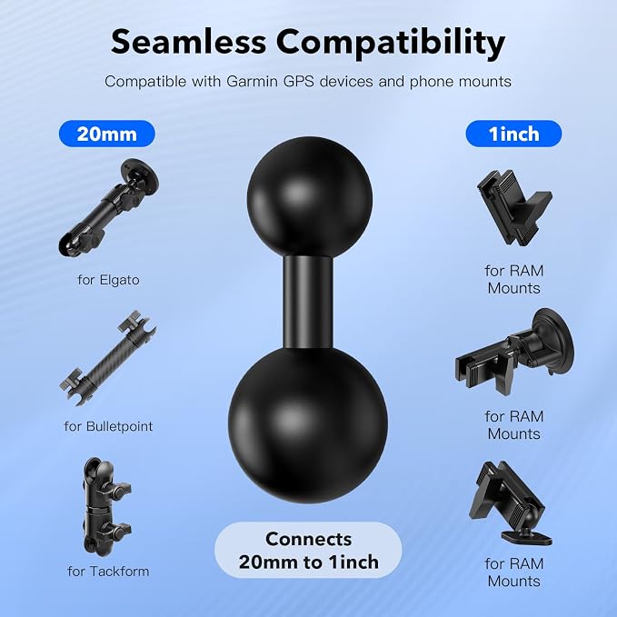 1-Inch B Size Ball to 20mm Ball Adapter – TPU Anti-Slip Converter, Compatible - Image 4