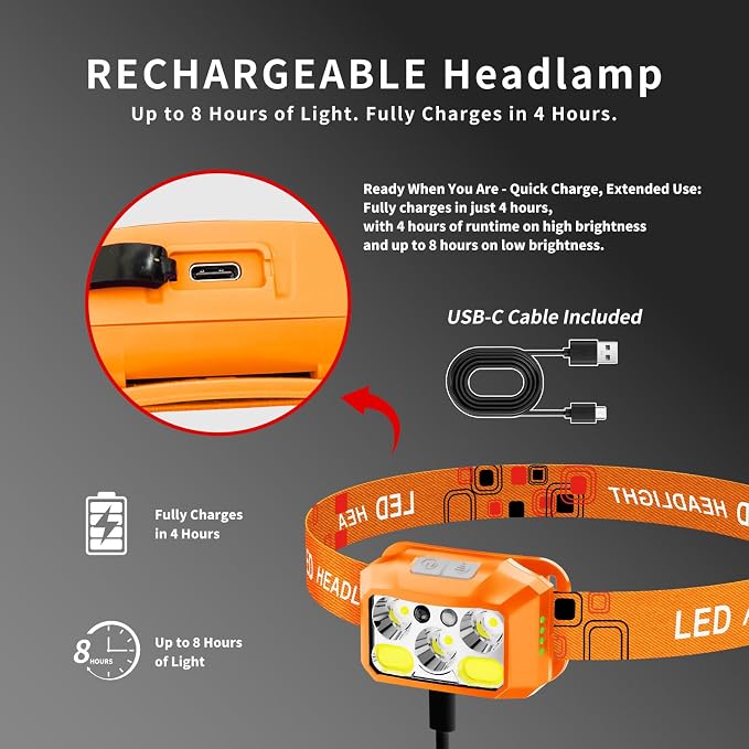 Headlamp Rechargeable LED, 800 Lumens - Image 5