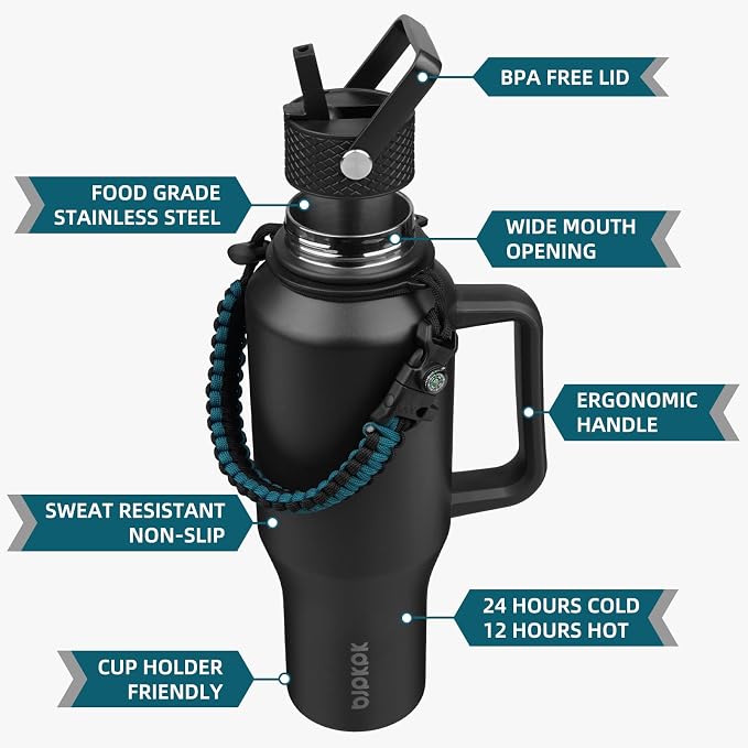 BJPKPK Insulated Water Bottles - Image 2