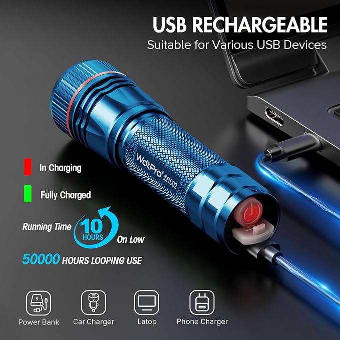 WdtPro Rechargeable Flashlights High Lumens, 1 Pack 10H Long Lasting Super - Image 3