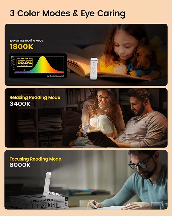 Glocusent USB Rechargeable Book Light - Image 4