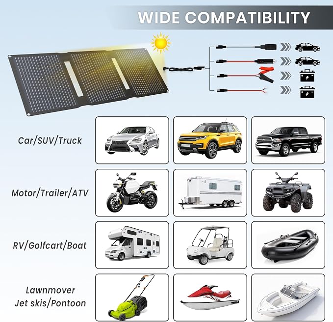 FlexSolar 15W Foldable Solar Panel Trickle Charger Maintainer Kits - 12V DC & - Image 5