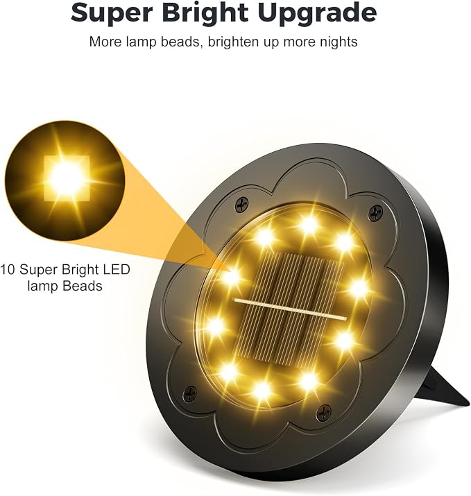 Brightown Solar Lights Outdoor Waterproof, 12 Packs LED In-Ground Lights - Image 3
