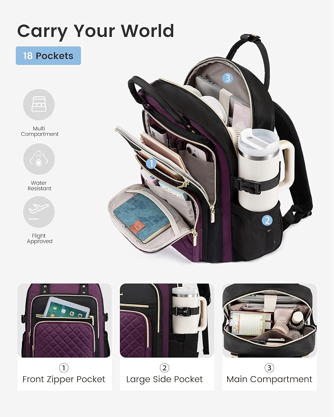 LOVEVOOK Laptop Backpack for Women - Image 3