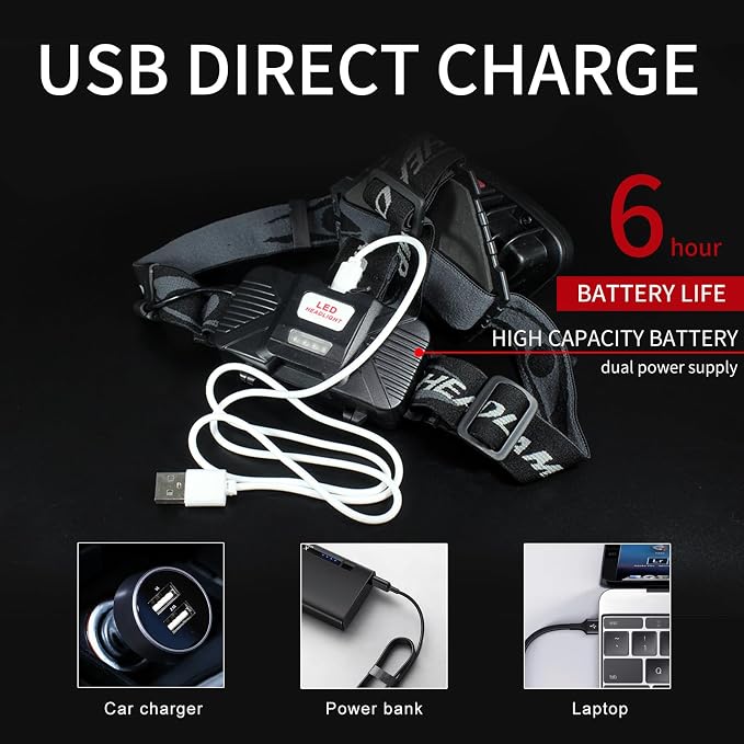 DARKBEAM COB Floodlight Headlamp USB Rechargeable - Image 5
