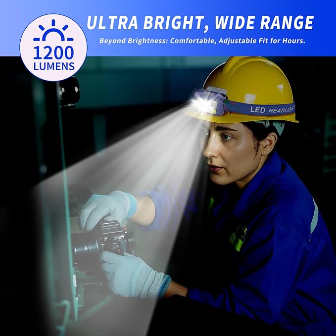 Headlamp Rechargeable LED, 800 Lumens - Image 2
