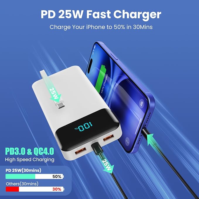 Portable Charger Power Bank 40800mAh - Image 4