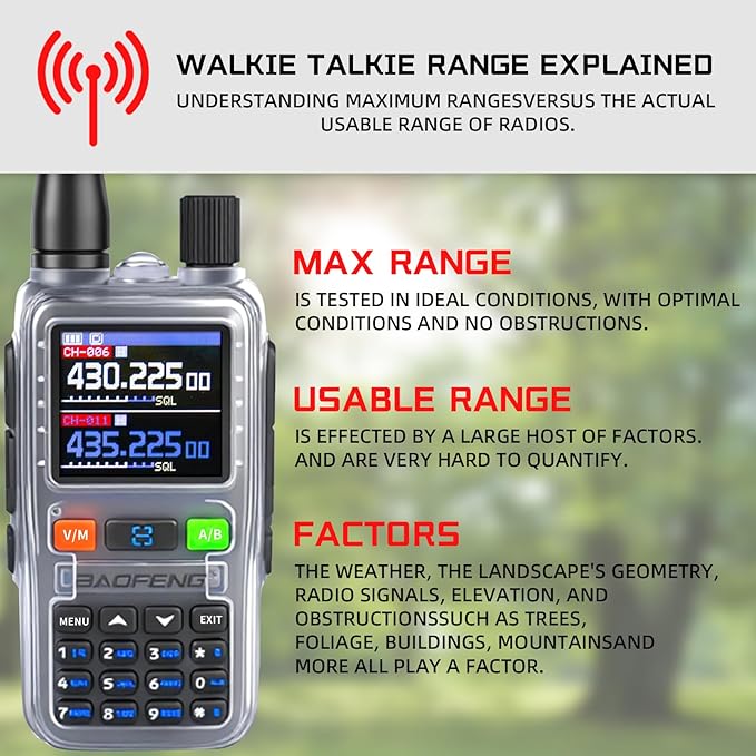 BAOFENG UV5RMINI Two Way Radio NOAA Weather Radio Dual PTT 999CH Survival APP - Image 7