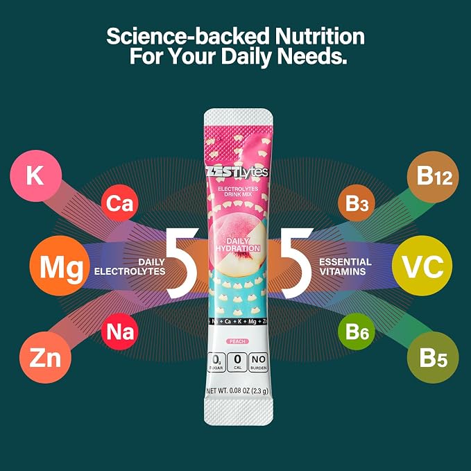 40 Sticks Sugar Free & 0 Calorie Electrolyte Hydration Packets, Low Sodium - Image 5
