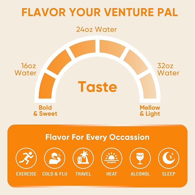 Venture Pal Sugar Free Electrolytes Powder Packets - Image 8